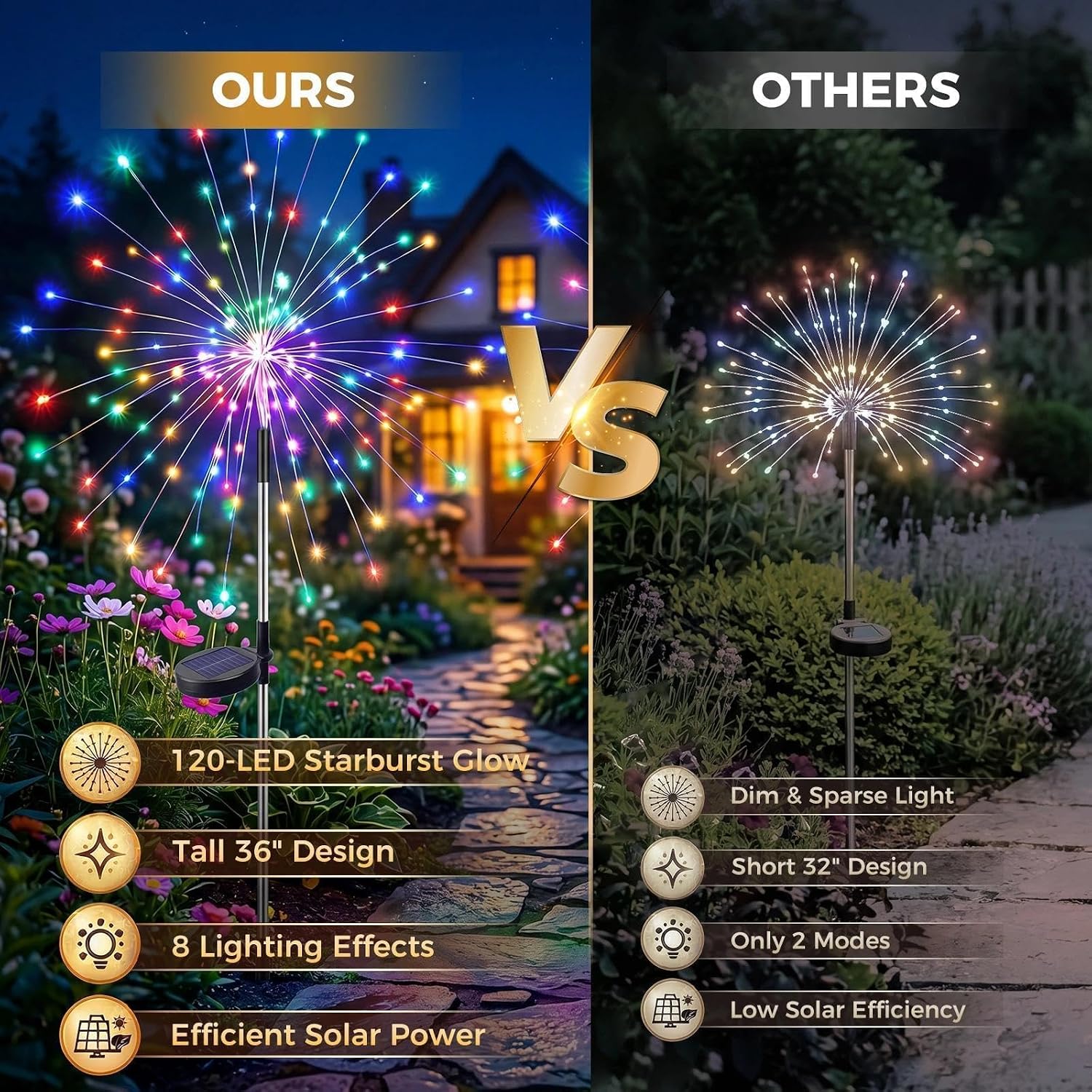 Thumbnail 3 de Fairdeer Solar Garden Lights 4-Pack