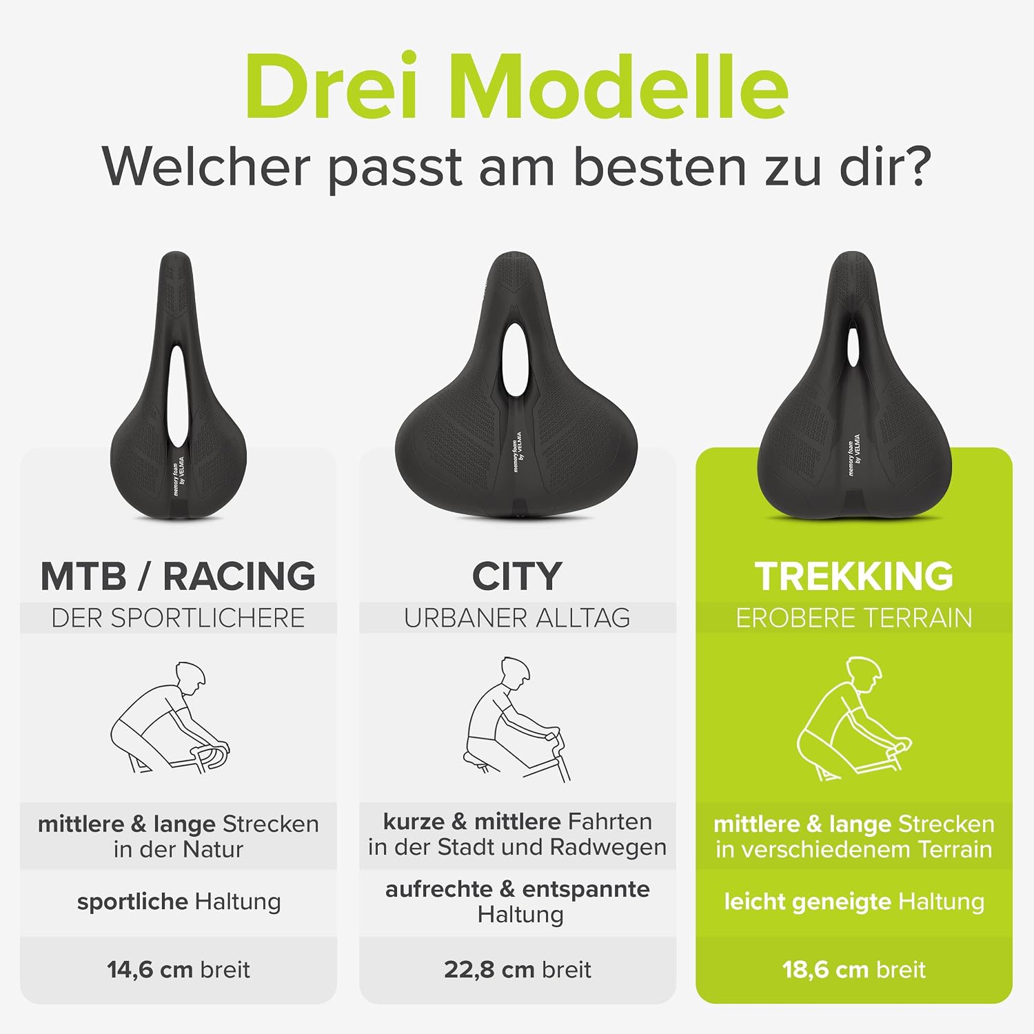 Detalle 2 de Velmia Fahrradsattel mit 3-Zonen-Konzept, ShockAbsorb-Federung & Memory-Schaum für Herren & Damen