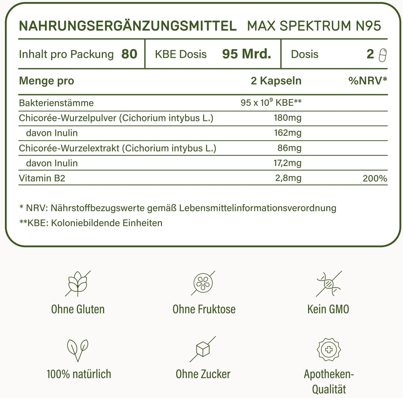 Thumbnail 6 de Nupure Probaflor MAX SPEKTRUM N95 95 Mrd. KBE täglich — 46 magensaftresistente Kapseln