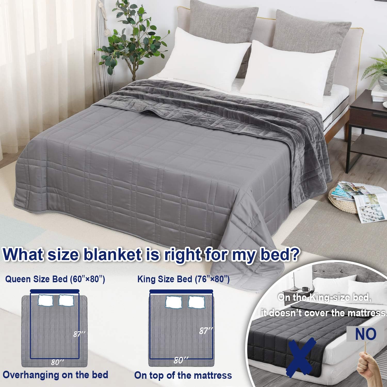 Detalle 2 de OMYSTYLE 15lb Weighted Blanket Queen Size