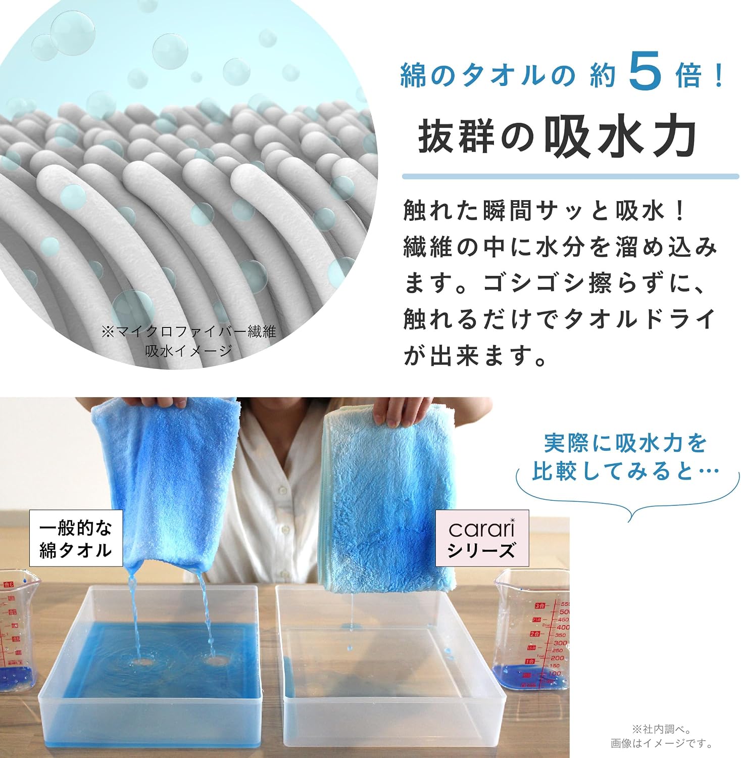 Detalle de シービージャパン carari カラリコス KOS ヘアドライタオル 2枚組 グレー 40×100cm