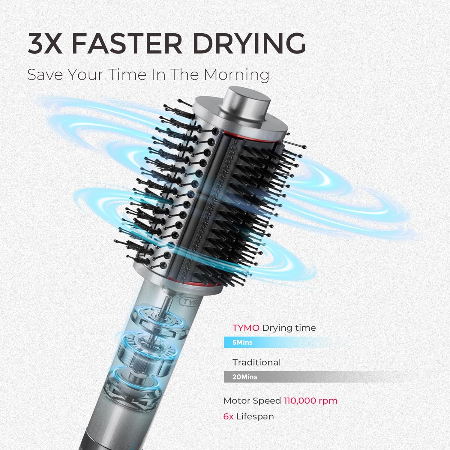 Detalle 2 de TYMO 4.0 Hair Blow Dryer Brush 3X Faster