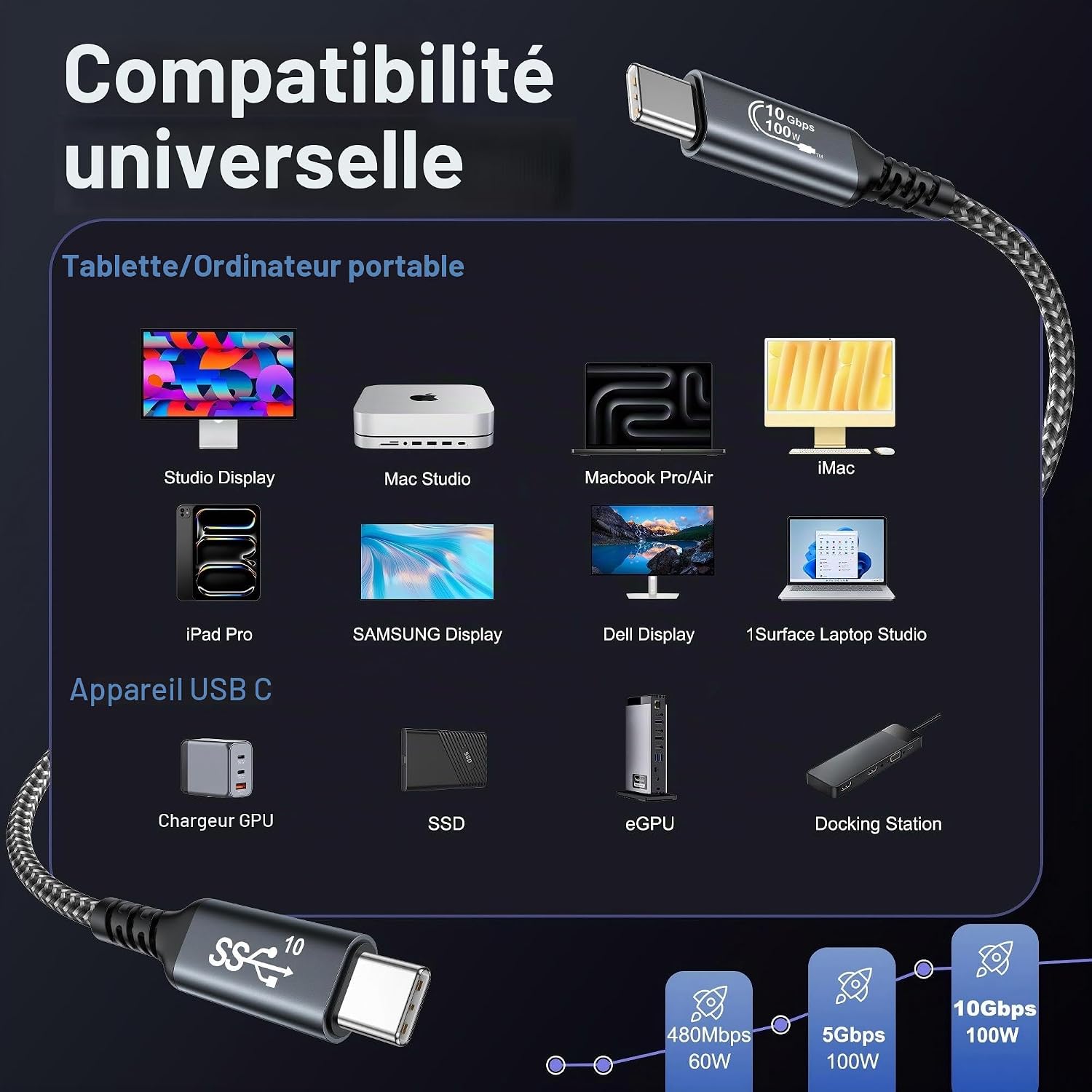 Thumbnail 6 de Câble USB‑C vers USB‑C 100 W (2 m) USB 3.2 Gen 2 10 Gbps avec puce E‑Mark