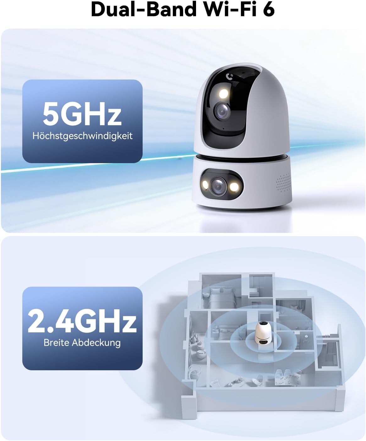 Detalle de Imou 2K+2K Dual Überwachungskamera 360°