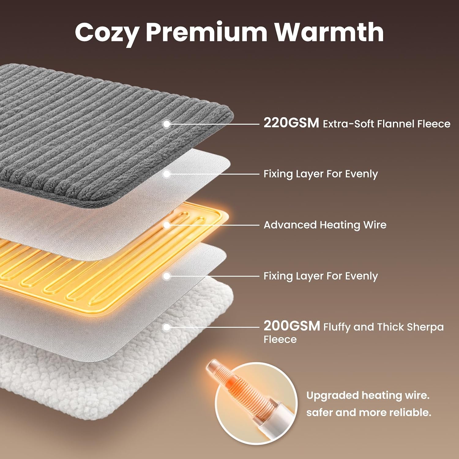 Thumbnail 5 de Homemate Heated Blanket 50x60
