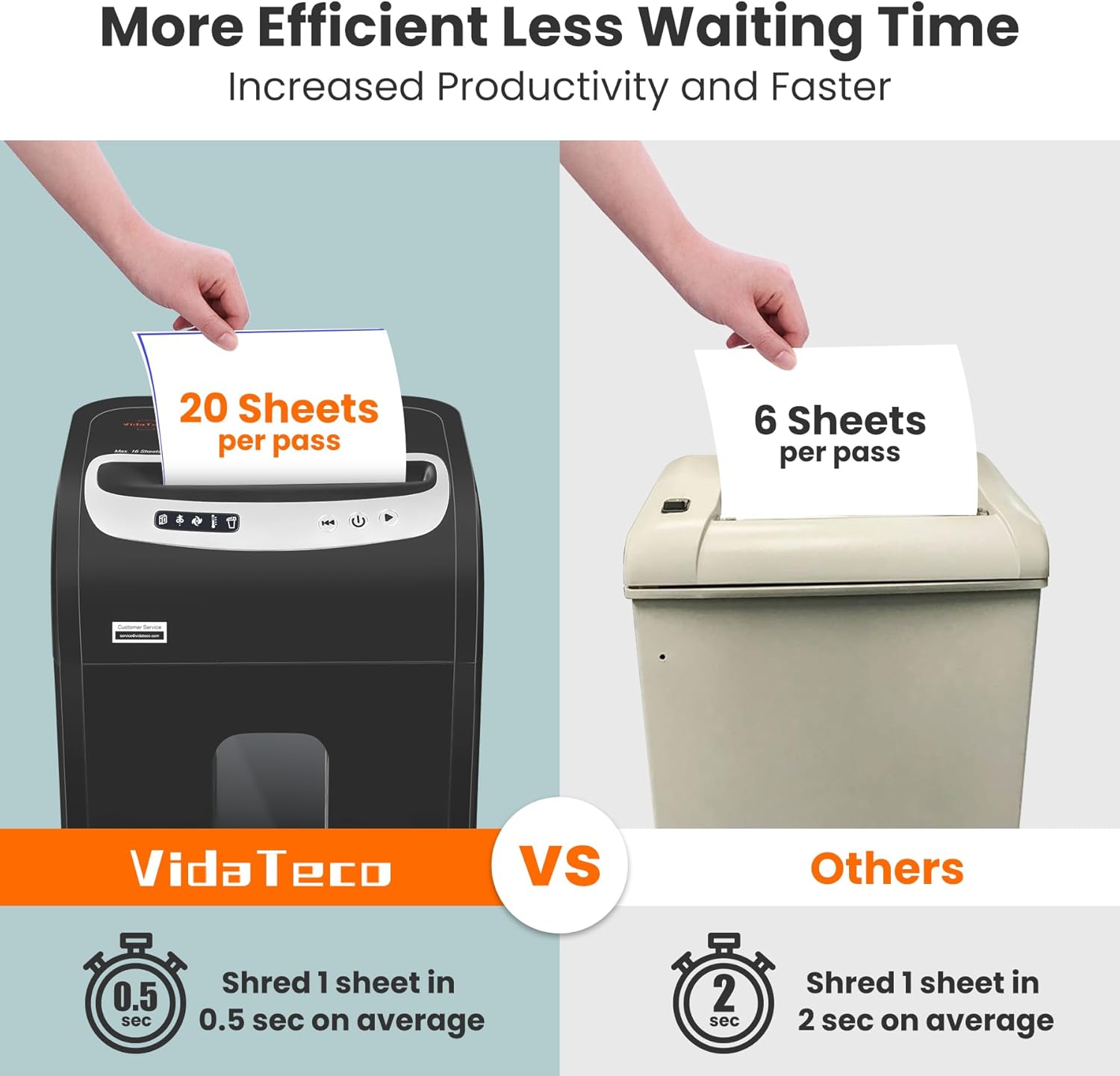 Thumbnail 4 de VidaTeco Cross Cut Paper Shredder Heavy Duty, 20-Sheet, 60 Minutes Continuous Operation