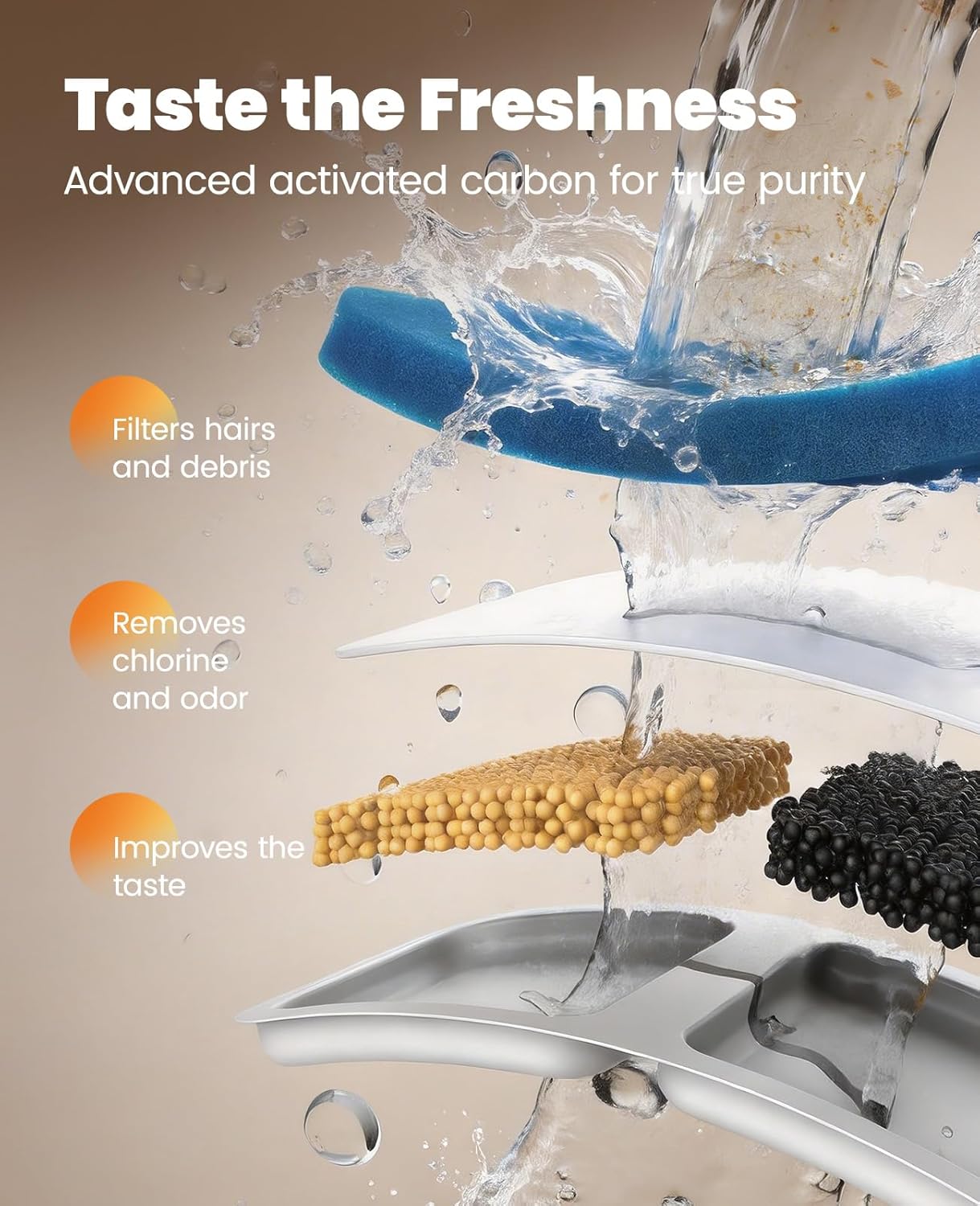 Thumbnail 5 de oneisall Cat Water Fountain 2L