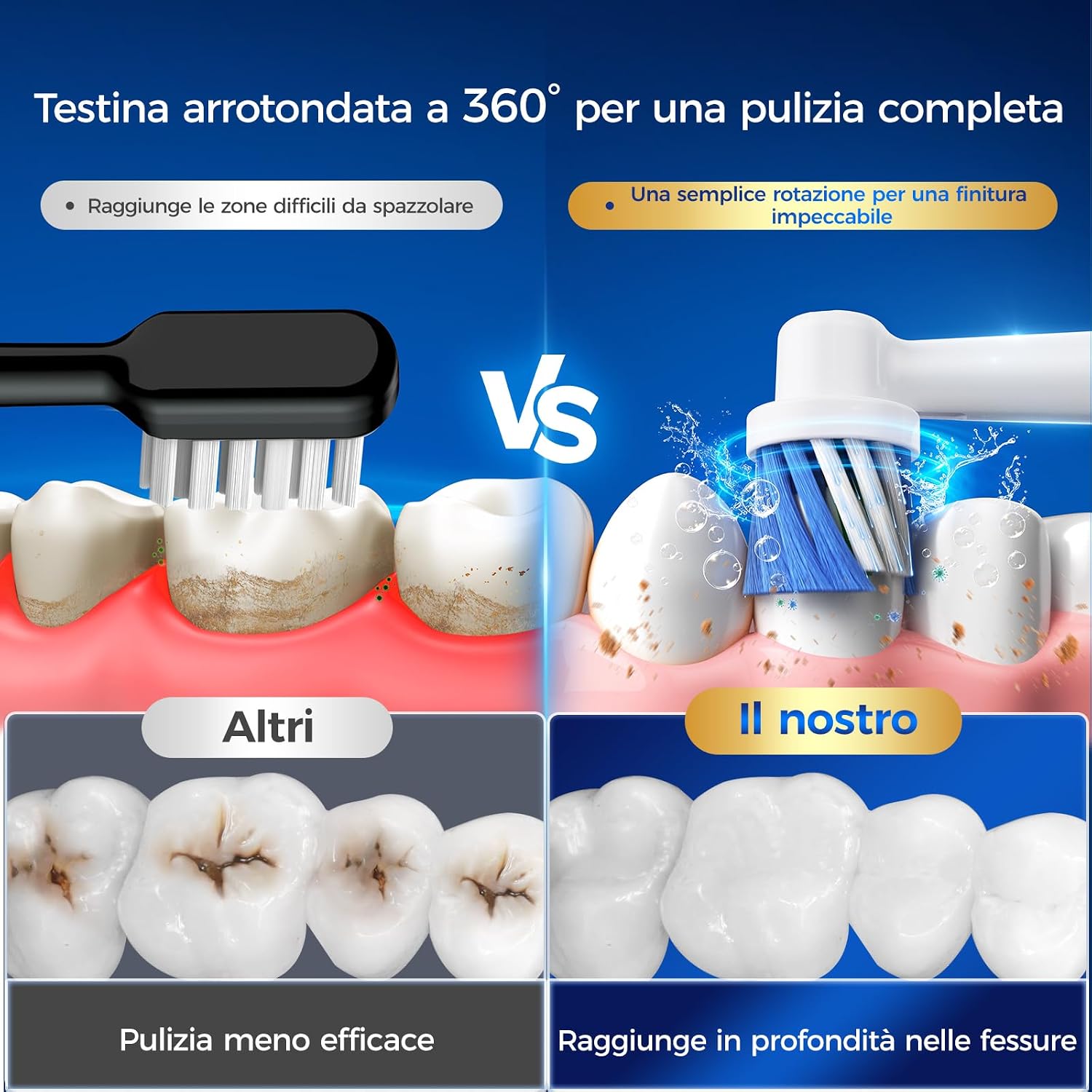 Detalle 2 de Spazzolino Elettrico Rotante Nevoke con Testina Tonda: 8 Testine, 50.000 Movimenti/min, IPX7, 120 giorni di batteria