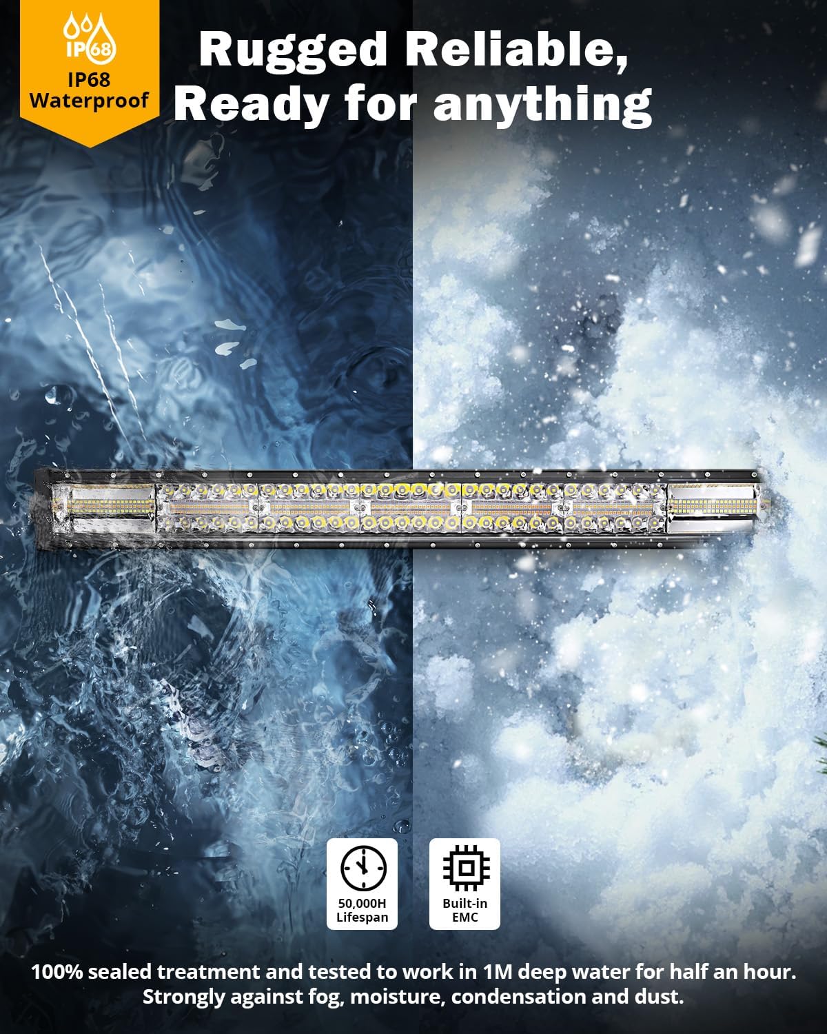 Detalle 2 de Auxbeam 30-Inch 180W Dual-Color Light Bar
