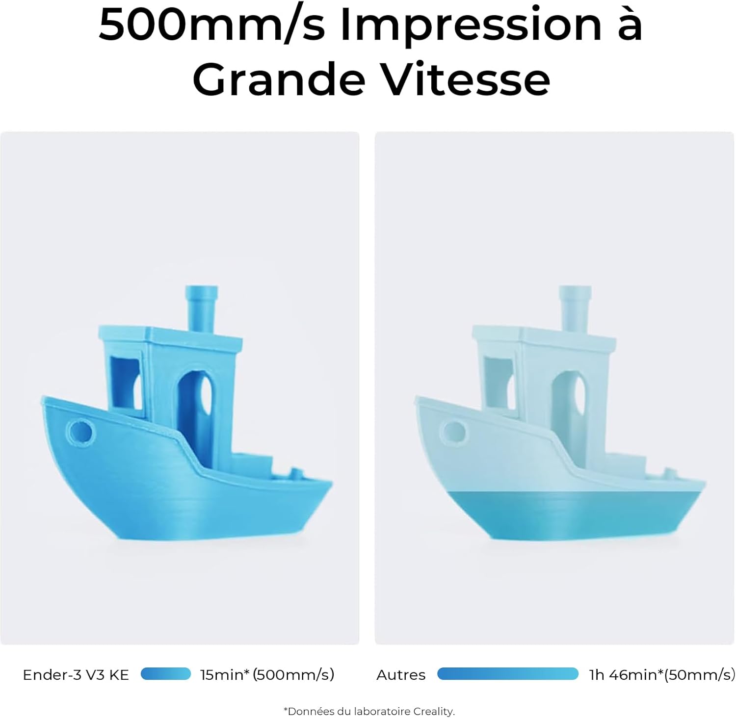 Detalle 2 de Creality Ender 3 V3 KE : imprimante 3D à haute vitesse avec calibrage automatique