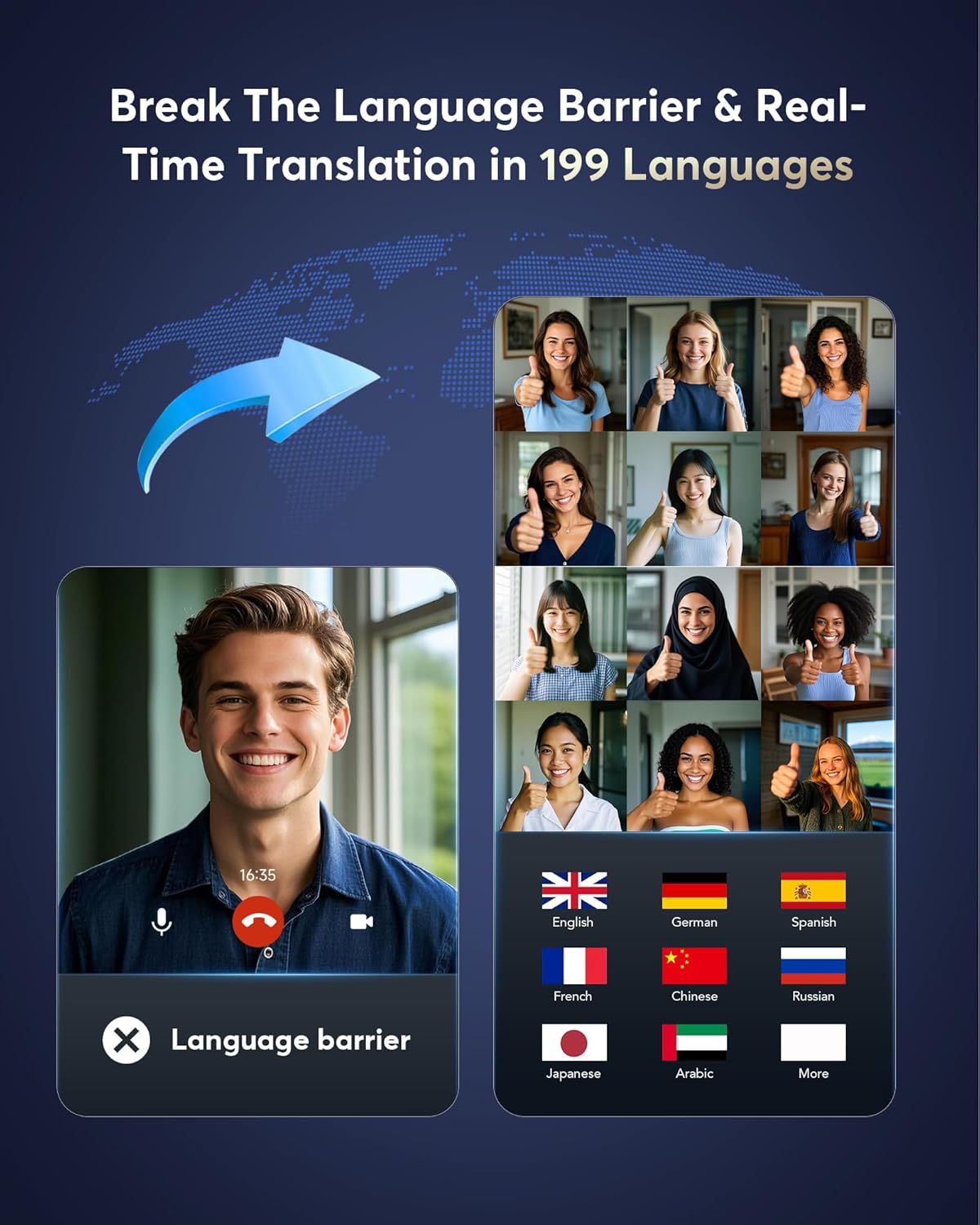 Detalle de AI Translation Earbuds with 199+ Languages