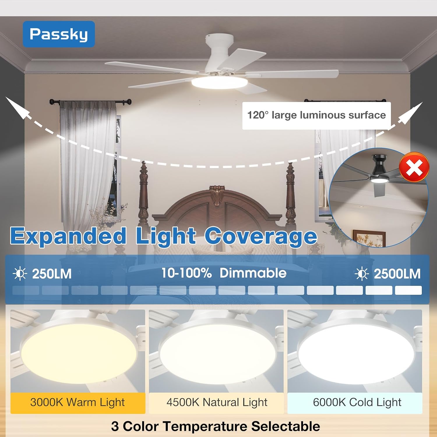 Thumbnail 6 de Passky ceiling fan with light, 52-inch