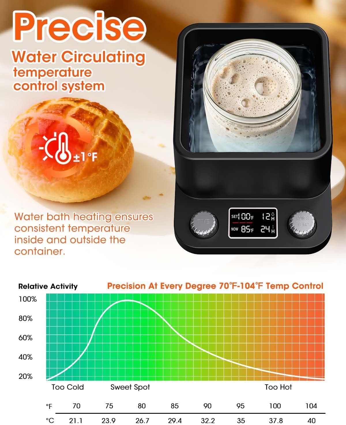 Thumbnail 1 de MYMULIKE Sourdough Starter Warmer 70°F–104°F