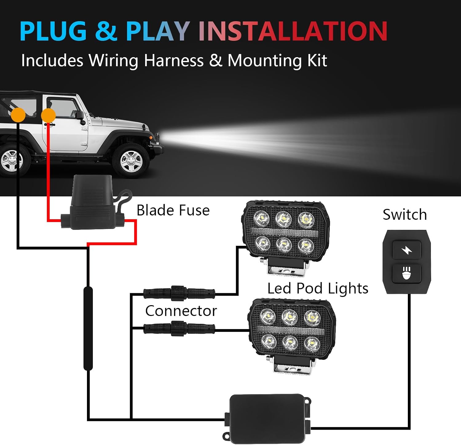 Detalle 2 de Chelhead 4.5 Inch LED Pod Lights