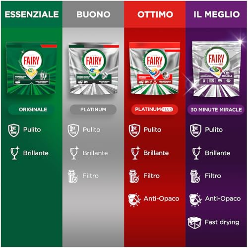 Thumbnail 4 de Fairy Platinum Pastiglie Lavastoviglie Tutto in Uno, 140 capsule – Limone