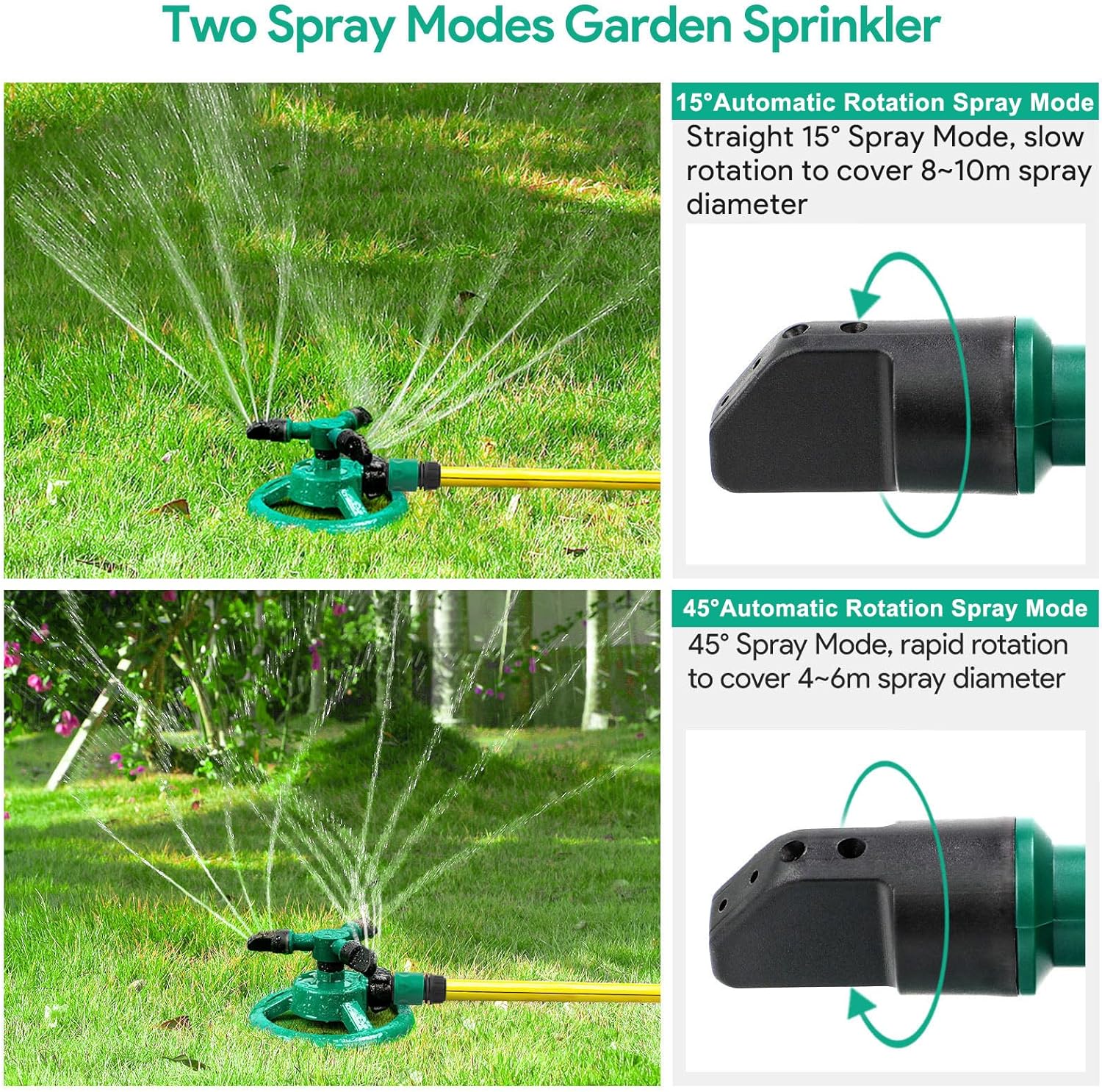 Detalle 2 de ENJSD Garden Sprinkler – Automatic 360° Rotating 3-Arm Lawn Irrigation Sprinkler