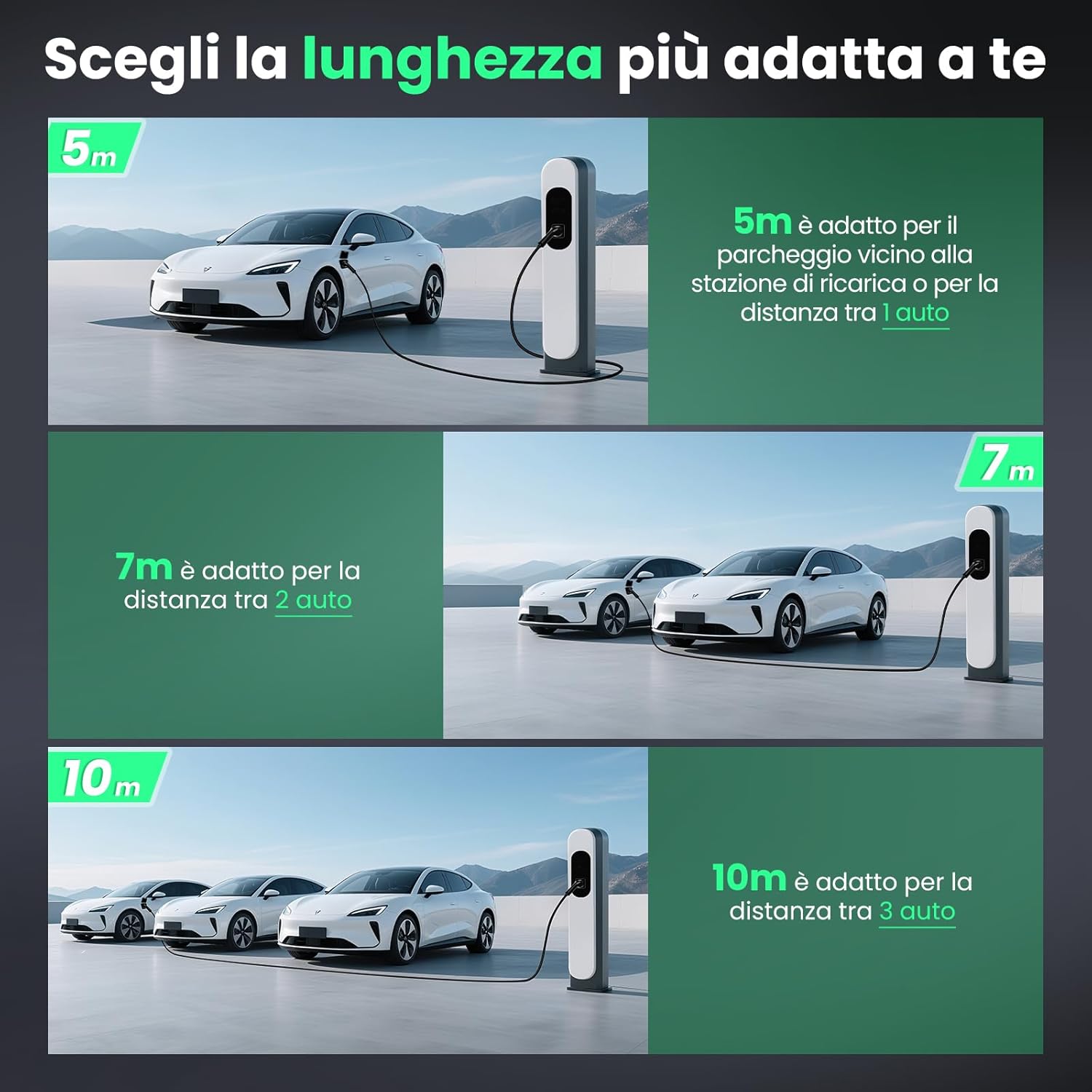 Detalle 2 de GONEO cavo di ricarica Tipo 2 11 kW, 7 m e 16 A per auto elettriche trifase (EV/PHEV) con borsa