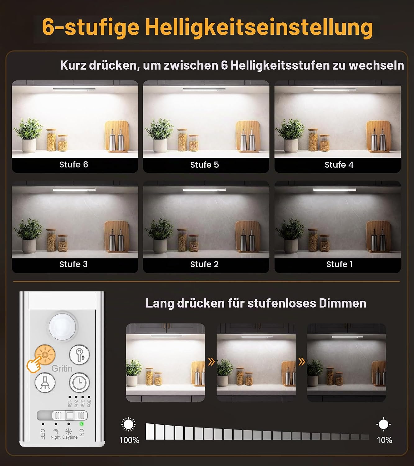 Thumbnail 4 de Gritin 2026 Gen 2 Schrankbeleuchtung Unterbauleuchte Küche – 32,3 cm, 96 LEDs, USB-C