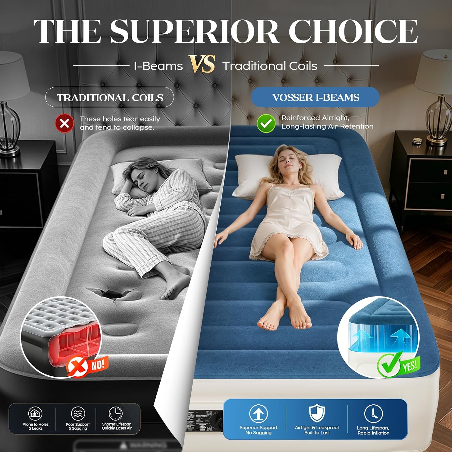 Thumbnail 3 de VOSSER Queen Air Mattress with Built-in Pump: 13-Inch I-Beam, 800 lb Capacity