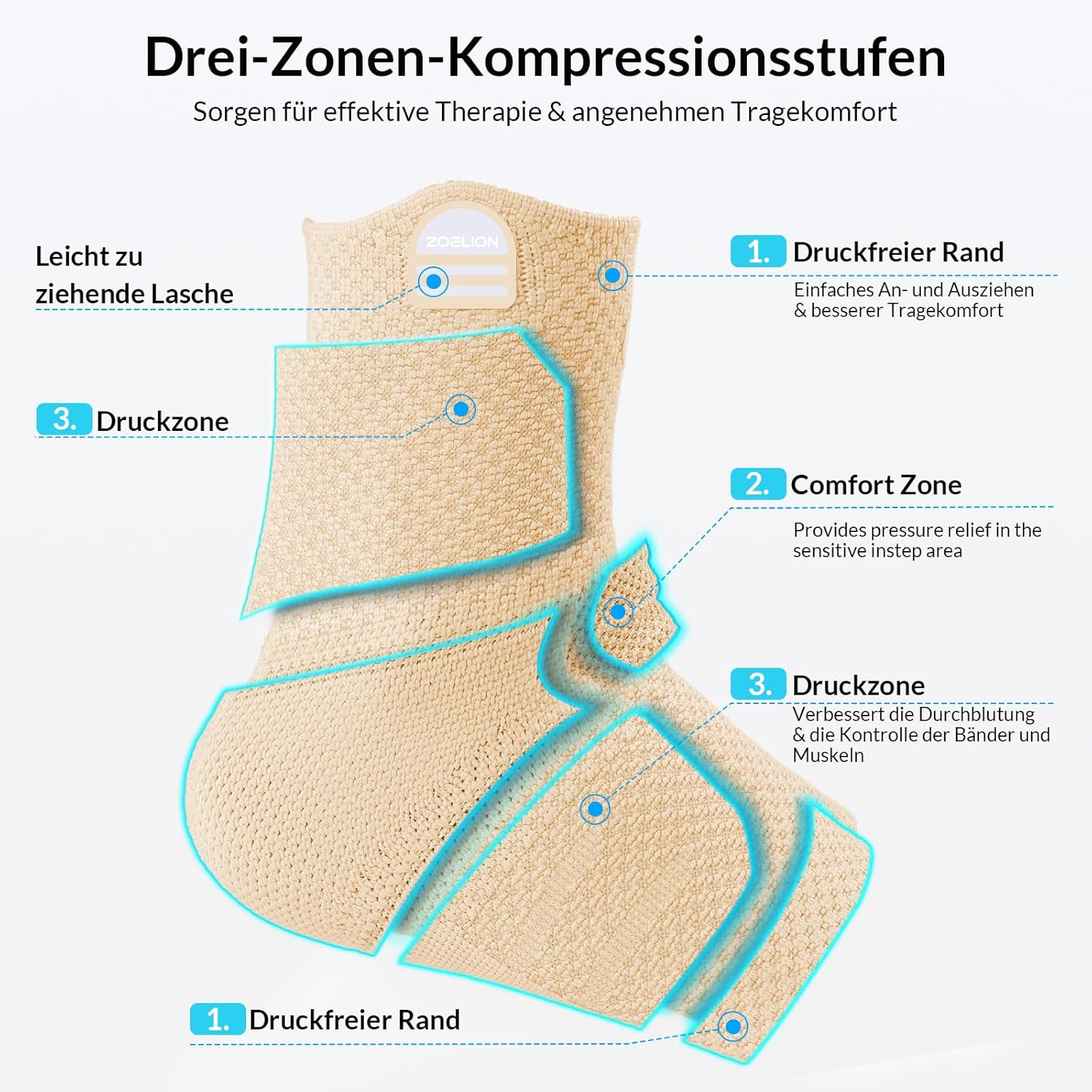 Thumbnail 3 de ZOELION Knöchelbandage mit 3D-Strick-Netzgewebe (verstellbar) – Bandage für Sprunggelenk, Plantarfasziitis & Achillessehne