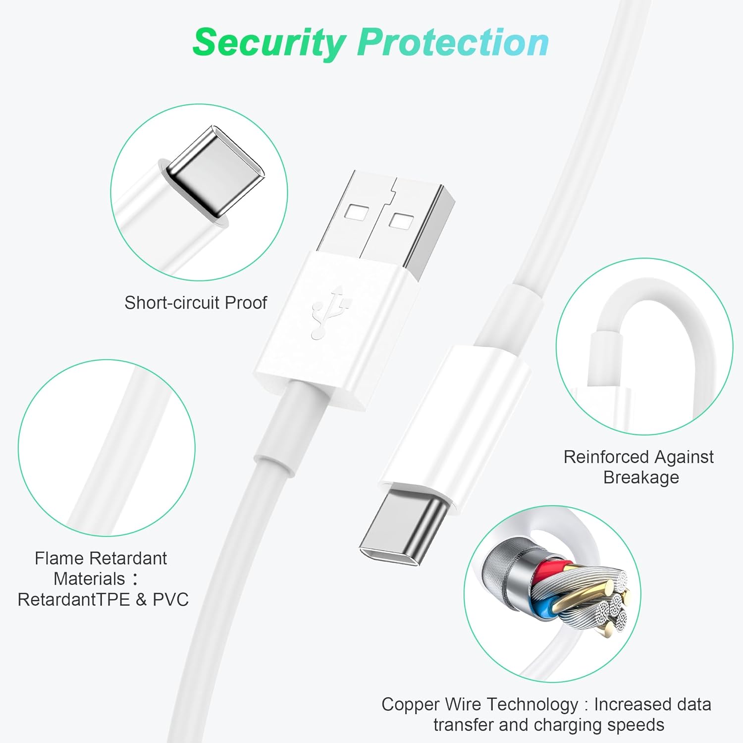 Detalle de Car Carplay Cable USB-A to USB-C 3ft for iPhone