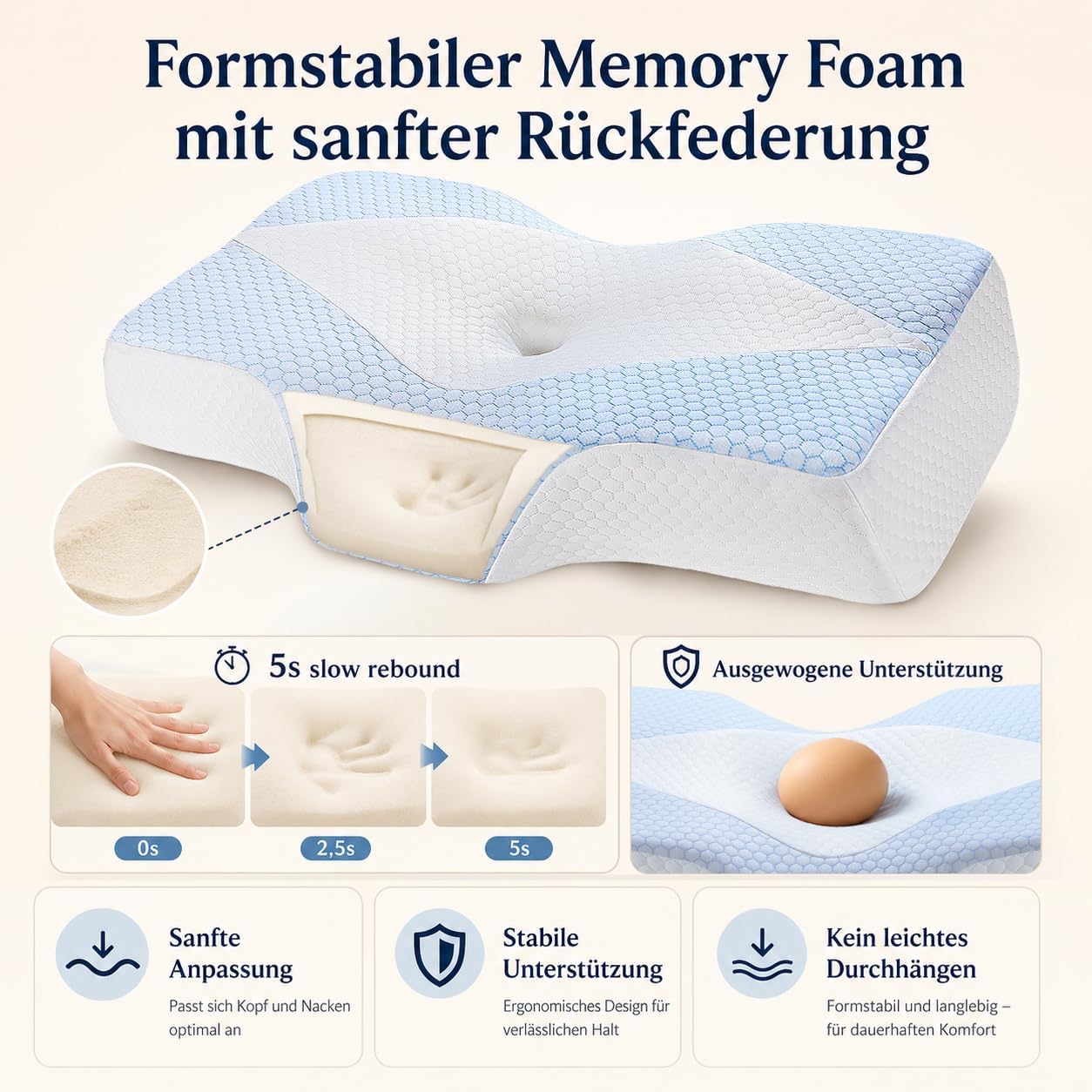 Thumbnail 4 de Hypuno Orthopädisches Memory Foam Kopfkissen 2 Höhen