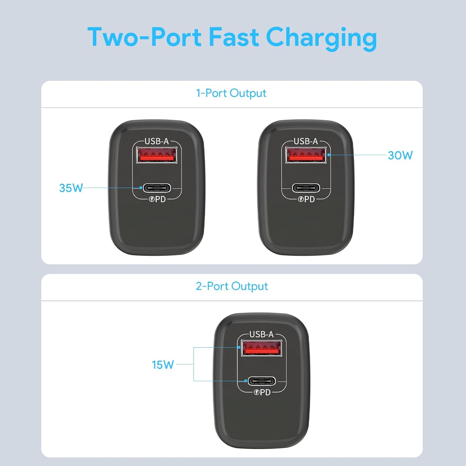 Thumbnail 6 de Minthouz 35W GaN USB-C Dual-Port Charger with UK Plug
