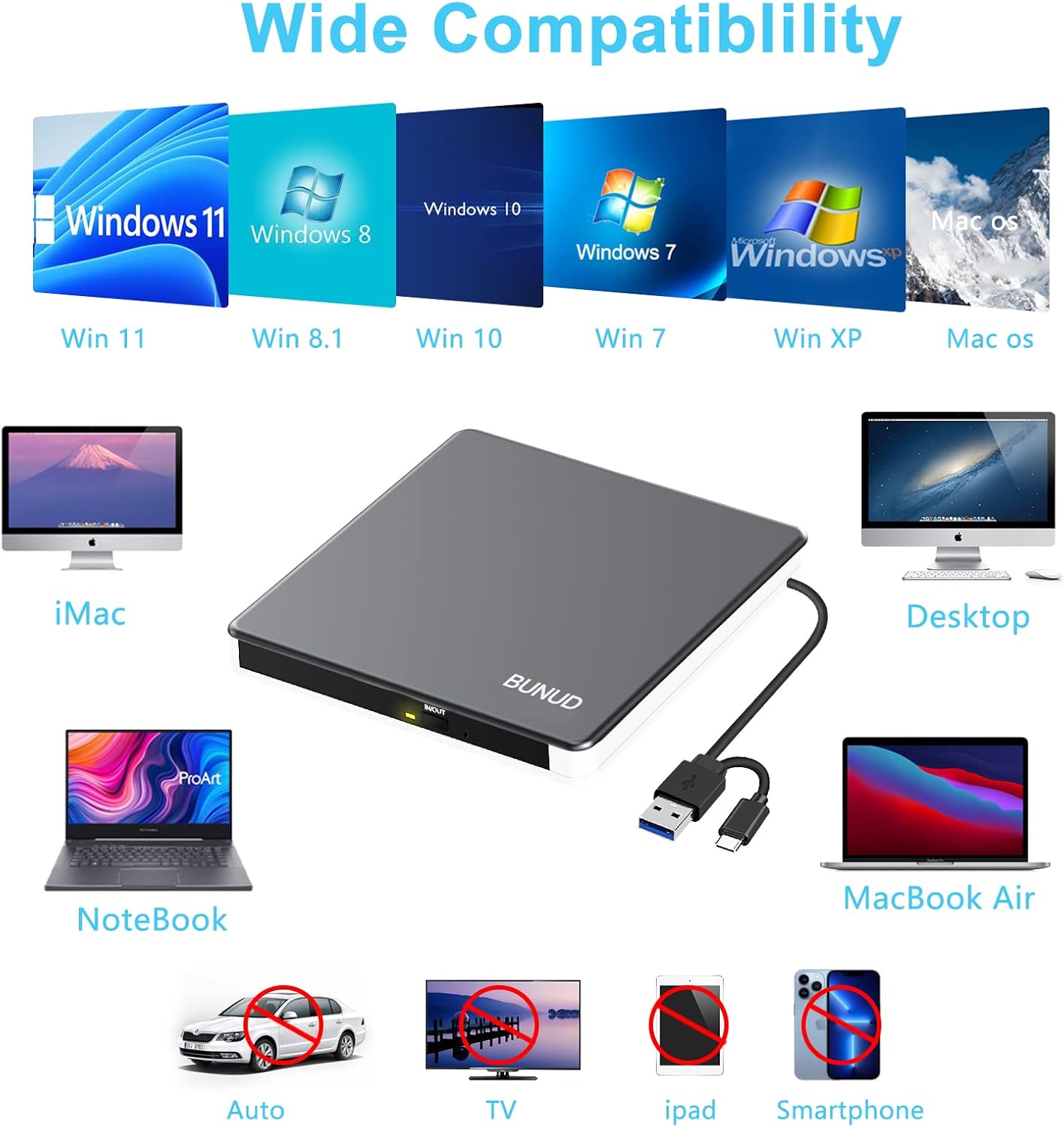 Thumbnail 5 de BUNUD External CD DVD Drive USB 3.0 Type-C