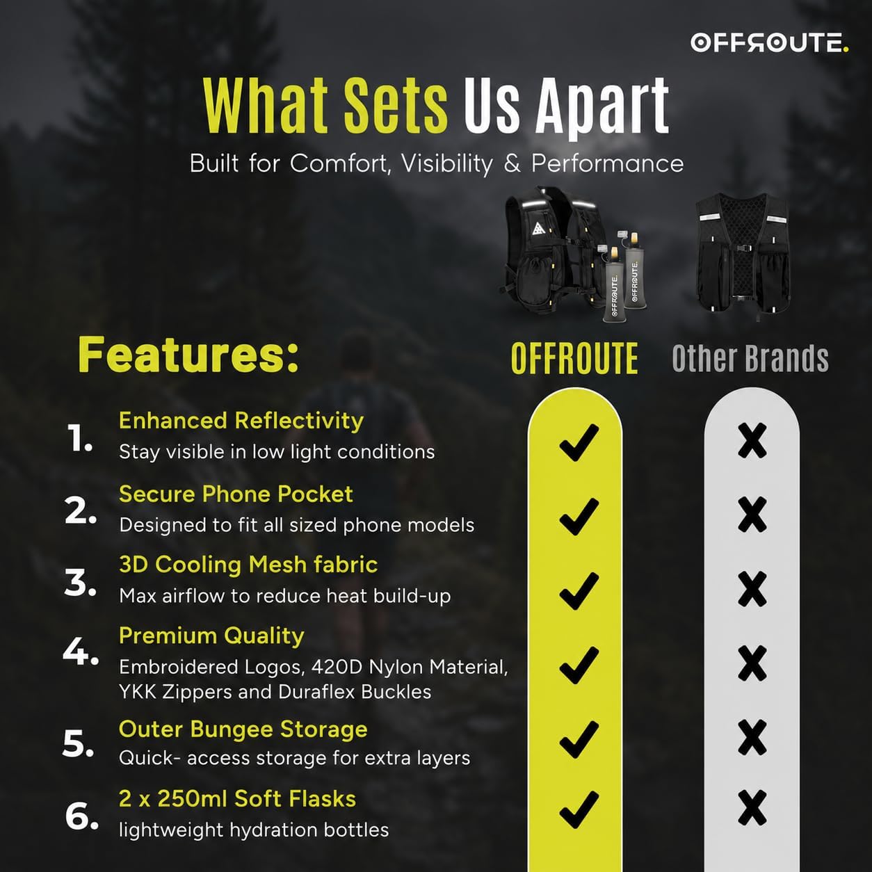 Thumbnail 5 de OFFROUTE Running Vest hydration pack with phone holder