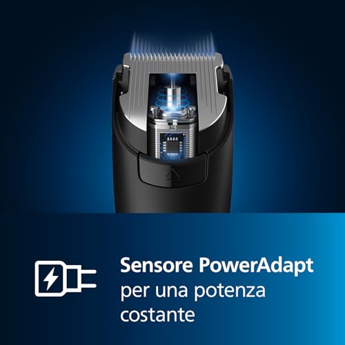Detalle de PHILIPS HC9450/15 Serie 9000 Regolacapelli: regolazioni precise con pettini motorizzati e lame in titanio