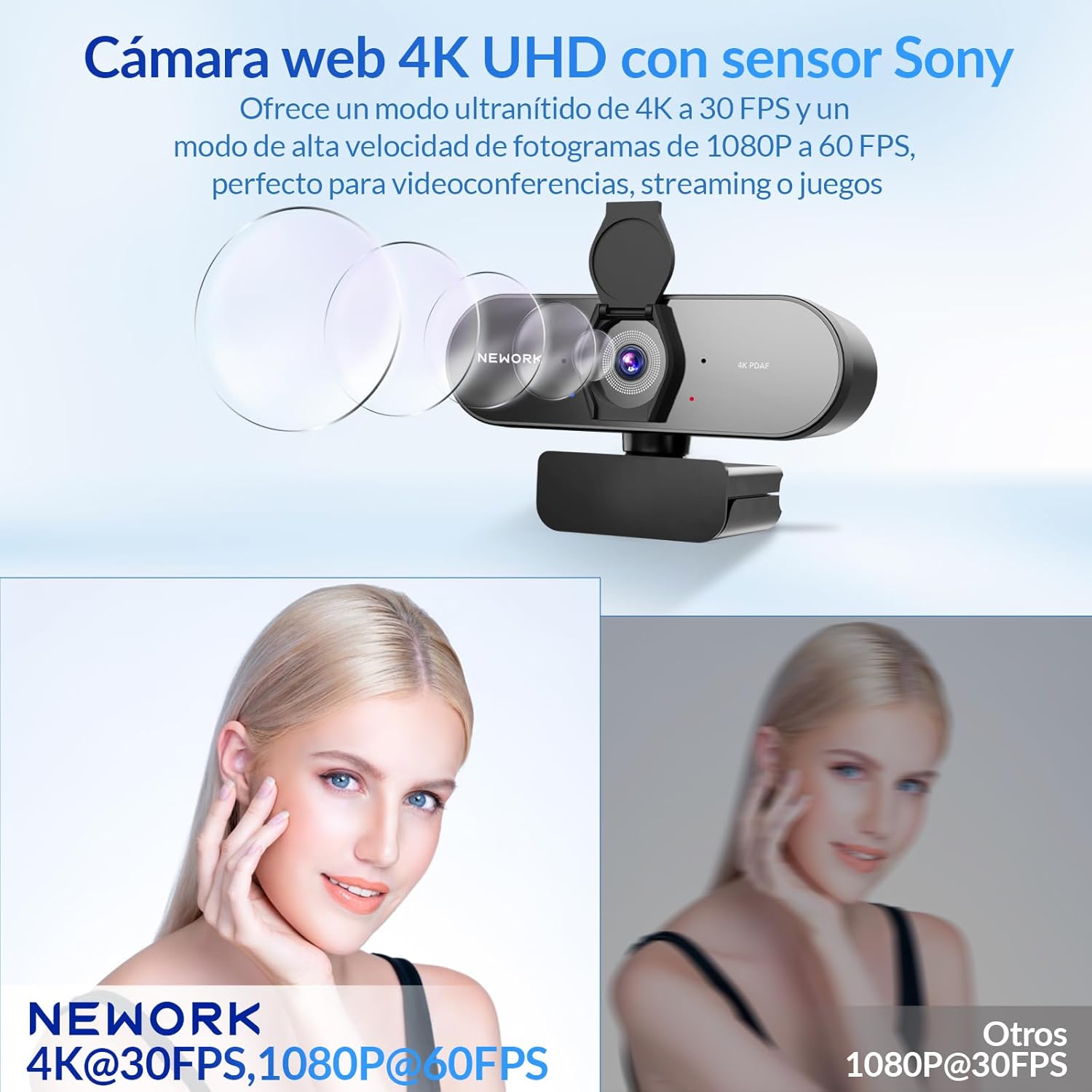 Thumbnail 7 de NEWORK Cámara Web 4K UHD con Micrófonos Duos y Privacidad 🎥