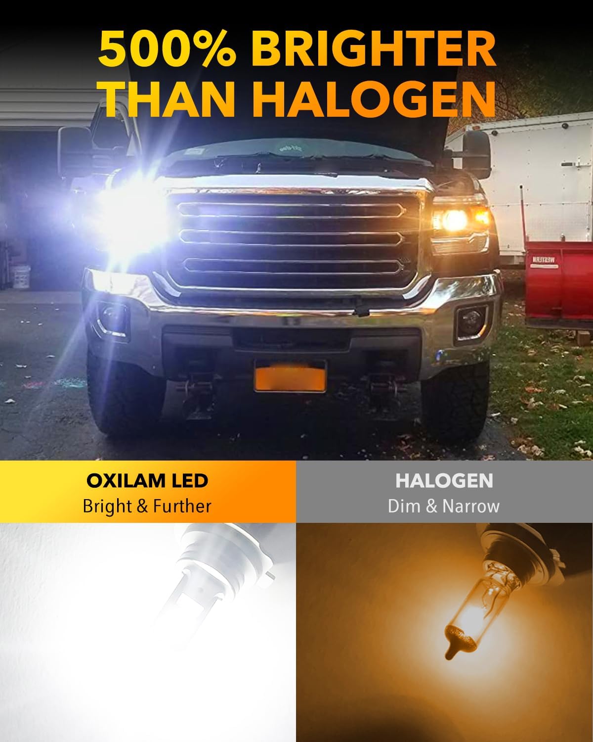Detalle 2 de OXILAM H7 LED Headlight Bulb — 32000LM, 6500K Cool White, 1:1 Mini Design, 3-Min Plug & Play, IP68, Pack of 2