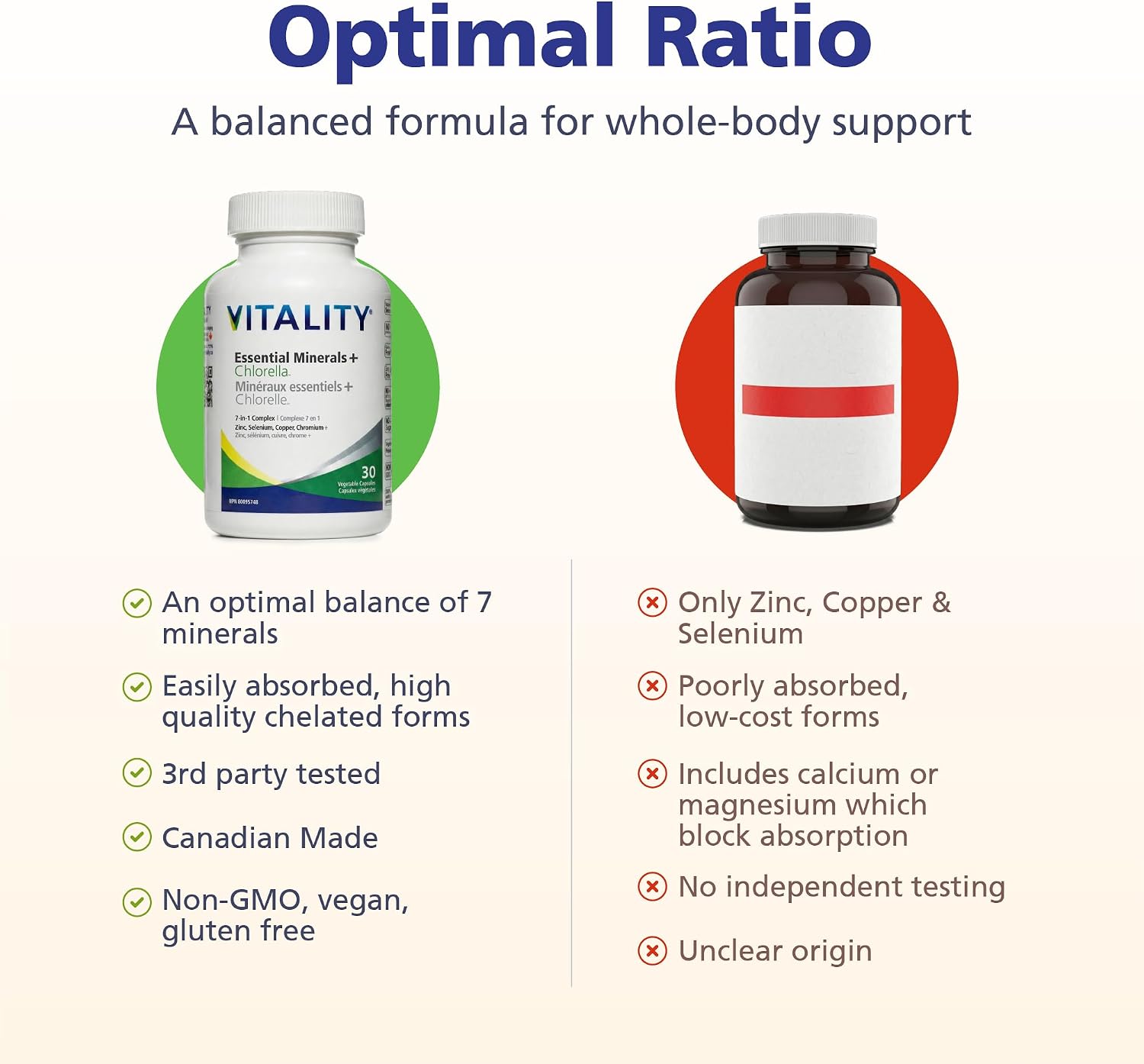 Thumbnail 6 de VITALITY 15913 7-in-1 Trace Mineral Capsules with Organic Chlorella