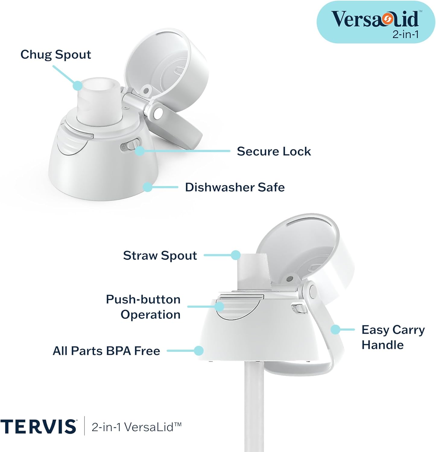 Thumbnail 3 de Tervis Venture® Lite Tritan 24oz Venture™ Lite with 2-in-1 VersaLid® (NHL Detroit Red Wings) – Leakproof, double-wall insulated bottle