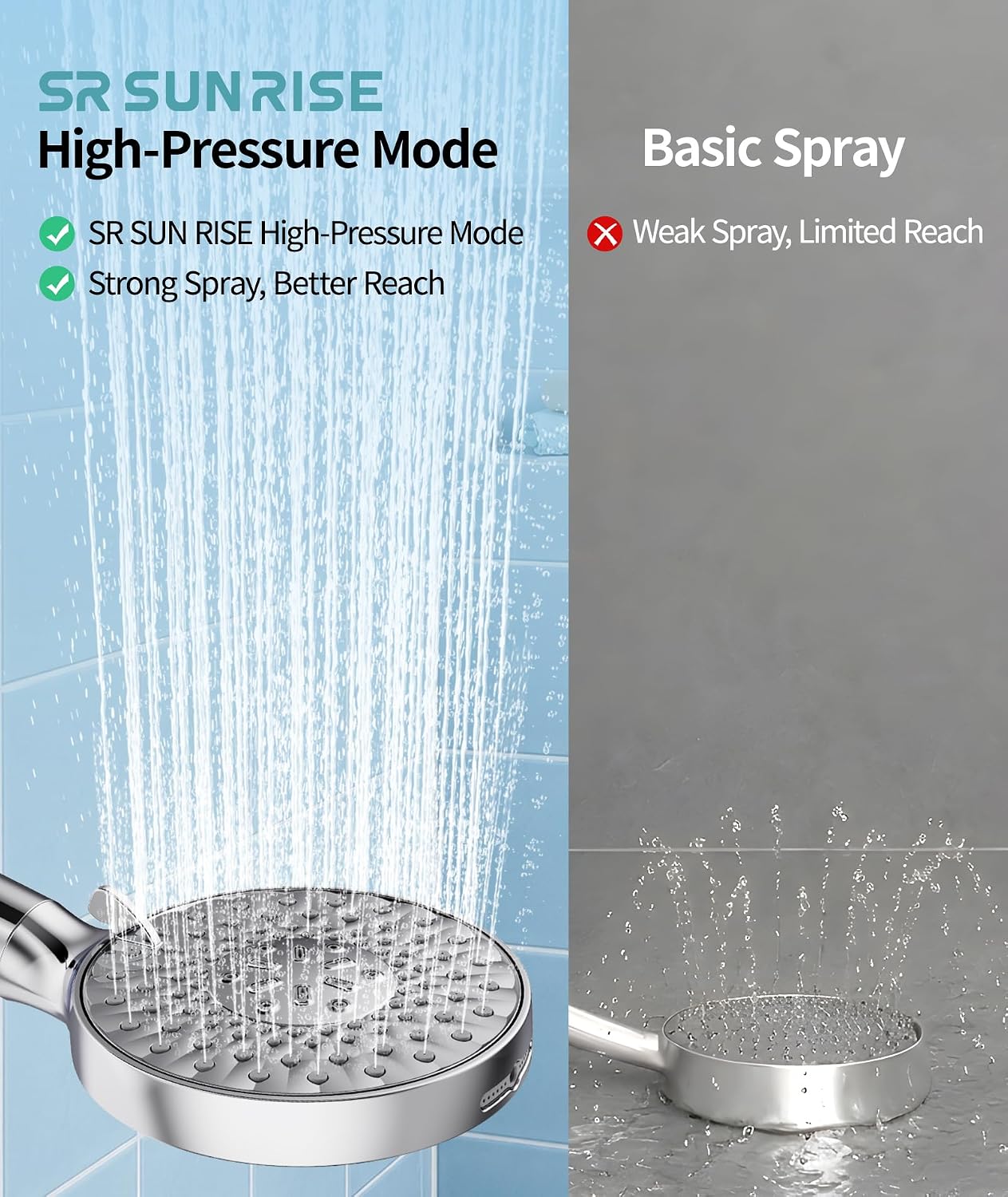 Thumbnail 6 de SR SUN RISE Filtered Shower Head with Handheld High Pressure, 9-Spray Modes & Detachable Design (Chrome)