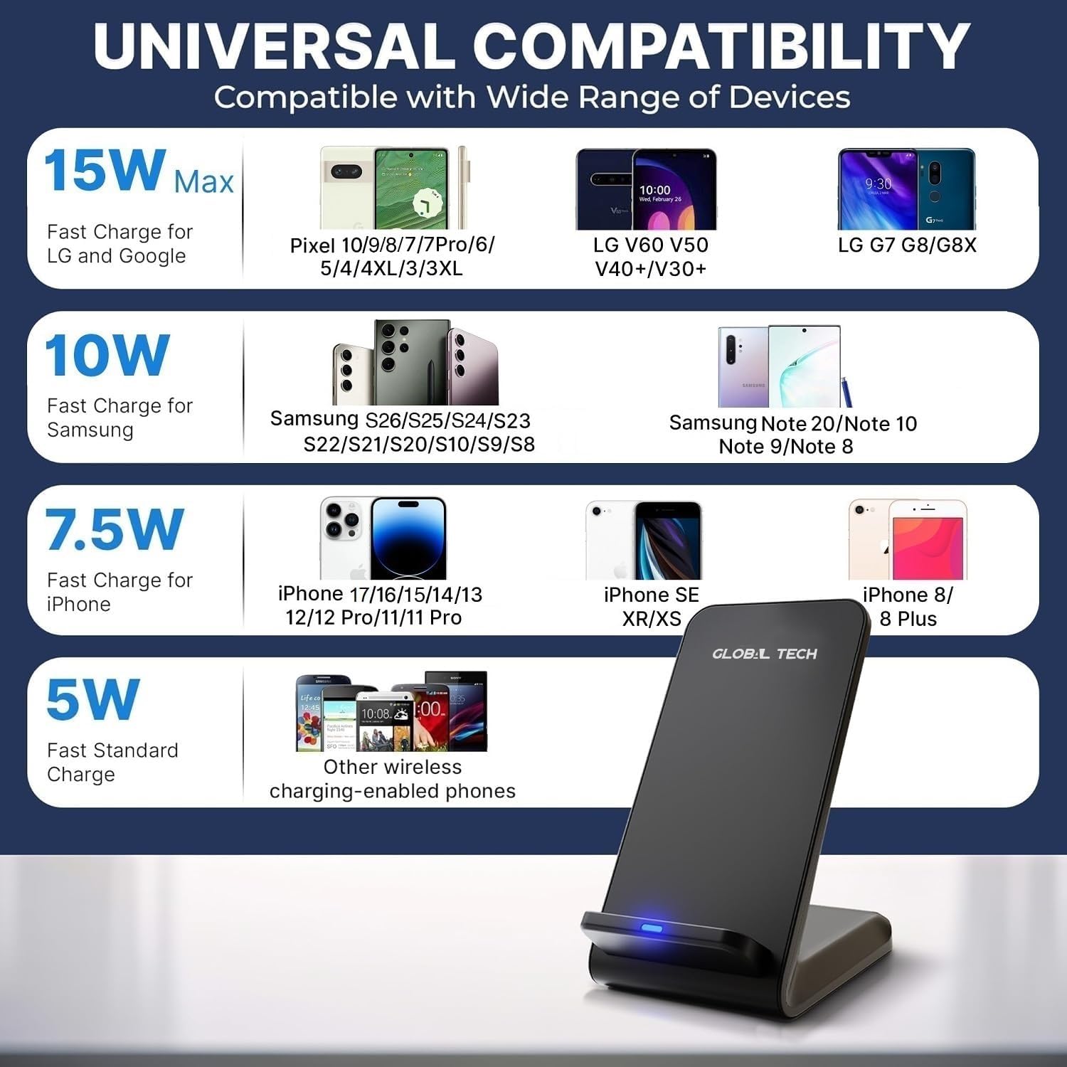 Detalle de Wireless Charger 15W Stand – 2-in-1 Wireless Charger & Phone Stand for iPhone, Galaxy, Pixel and more