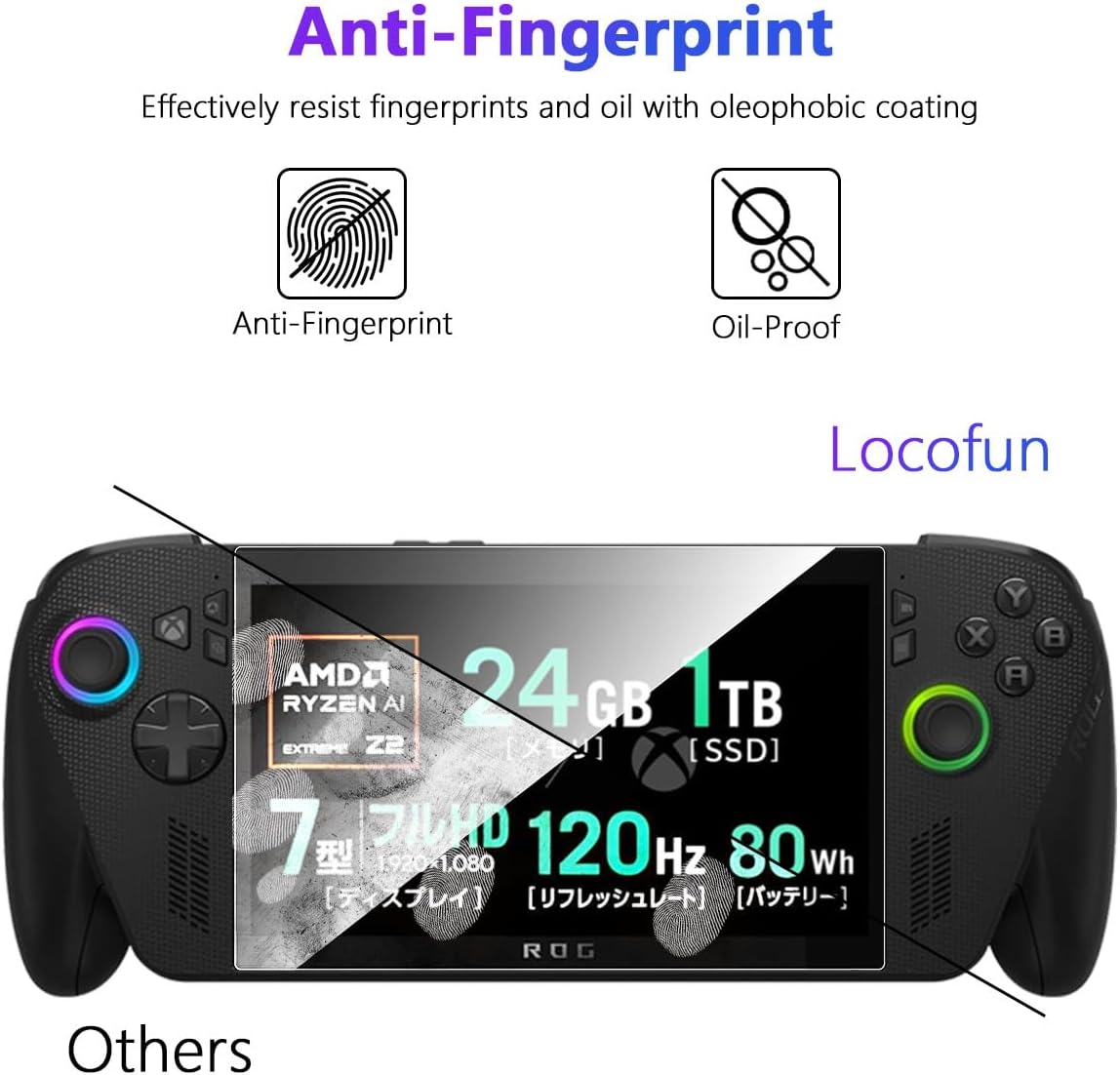 Detalle de Locofun Schutzfolie (2 Stück) für ASUS ROG XBox Ally/Ally X – 9H Panzer-Display mit Anti-Fingerabdruck