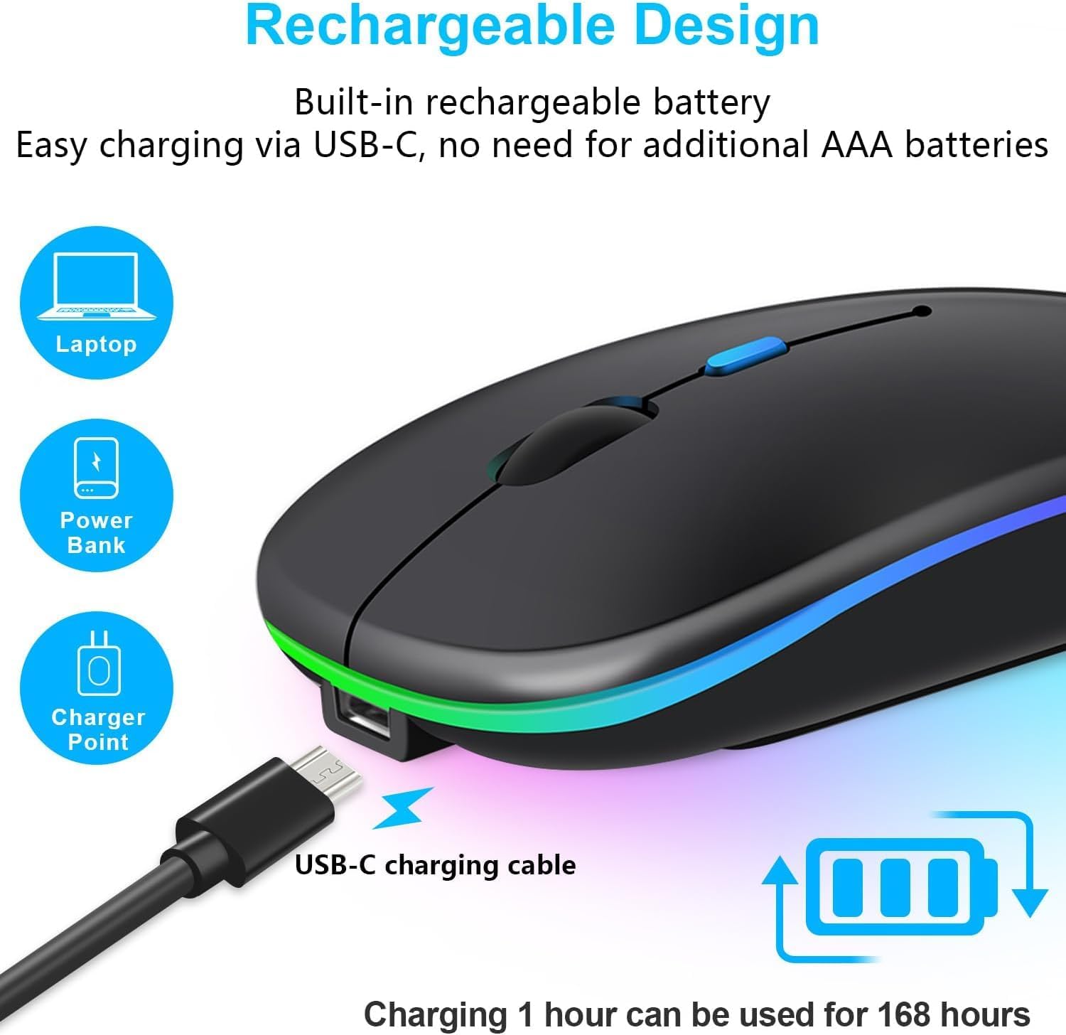 Detalle de Kabellose Laptop-Maus mit BT 5.2 und 2,4 GHz