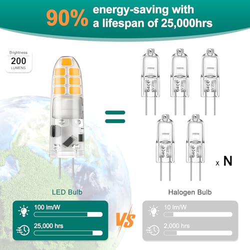 Detalle de DiCUNO G4 LED Warmweiß 2W – 3000K, 200 lm, 10er Pack (G4)