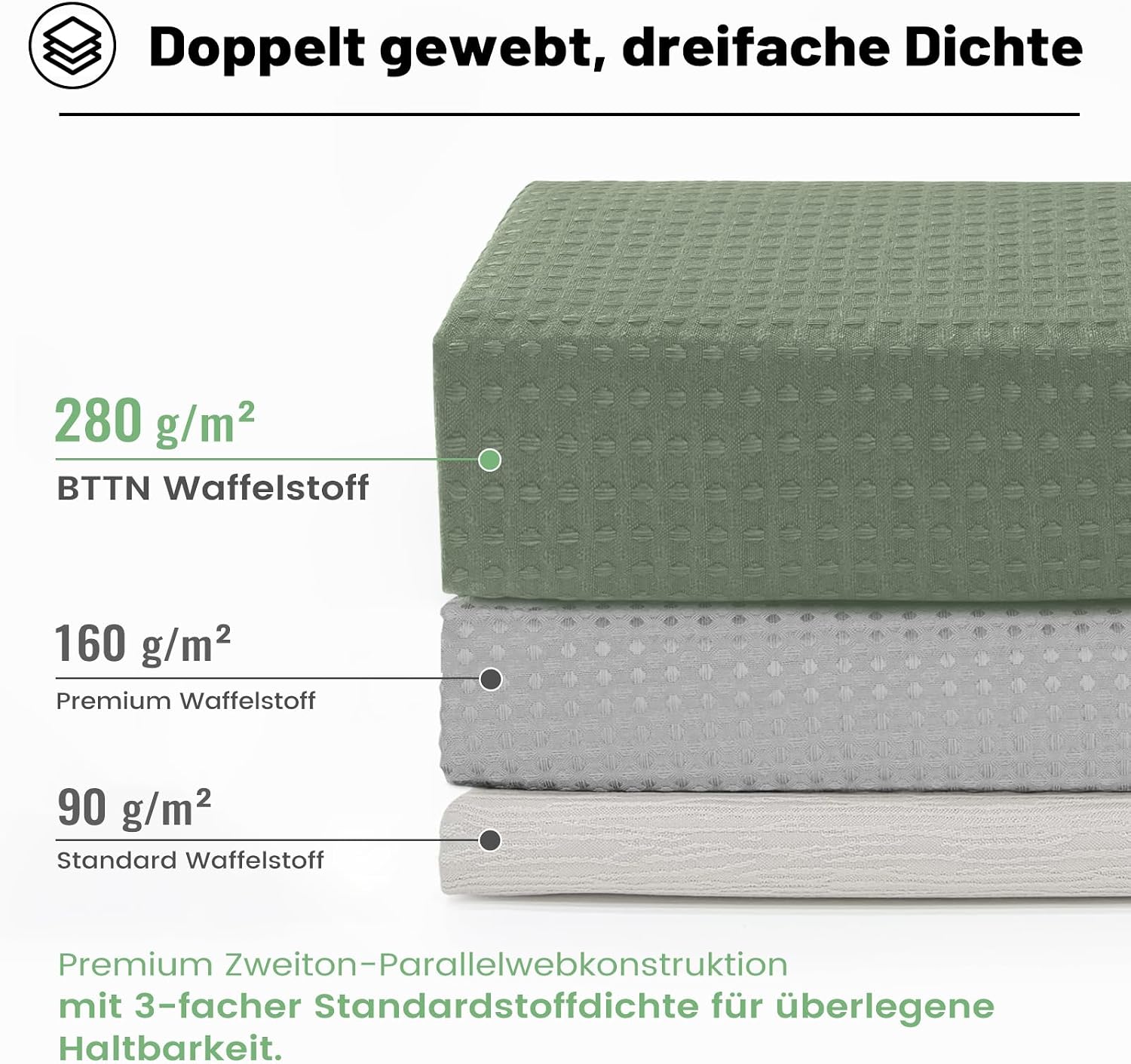 Detalle de BTTN Duschvorhang Waffel 180x200 cm – Anti-Schimmel, schweres Waffelstoff mit wasserdichter Innenfolie, inklusive 12 Haken (Grün/Salbeigrün)