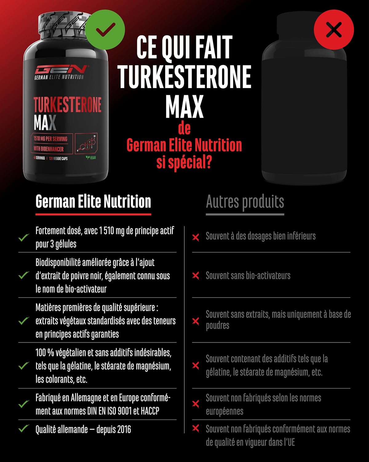 Detalle de Turkesteron Max GEN GERMAN ELITE NUTRITION – 120 capsules (1510 mg par portion journalière, vegan)