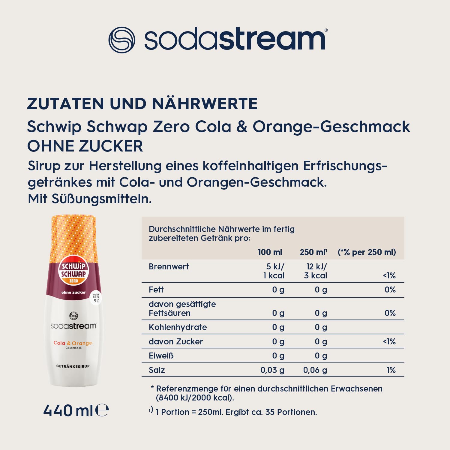 Detalle de SodaStream Schwip Schwap Zero Sirup-Set (3x 440 ml) – bis zu 9 Liter fertiges Getränk, schnell zubereitet