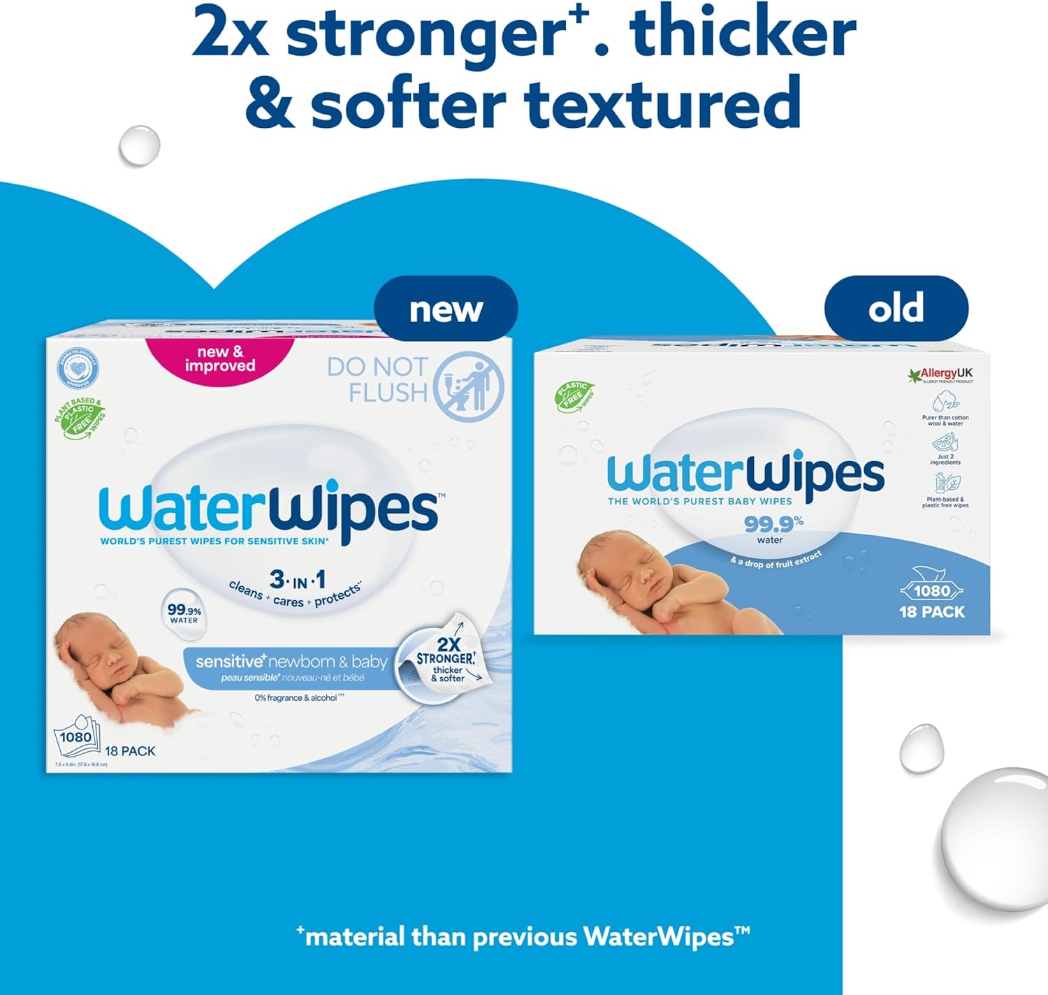 Thumbnail 2 de WaterWipes Sensitive+ Newborn & Baby Wipes 1080