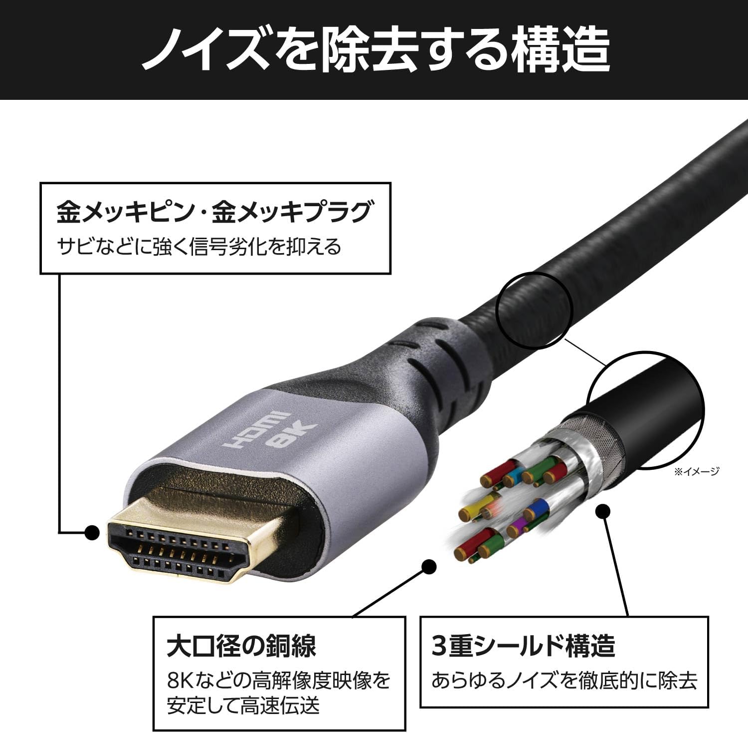 Detalle de エレコム ECDH-HD21E20SBK HDMIケーブル 2m・8K/60Hz対応、ナイロンメッシュ・アルミコネクター