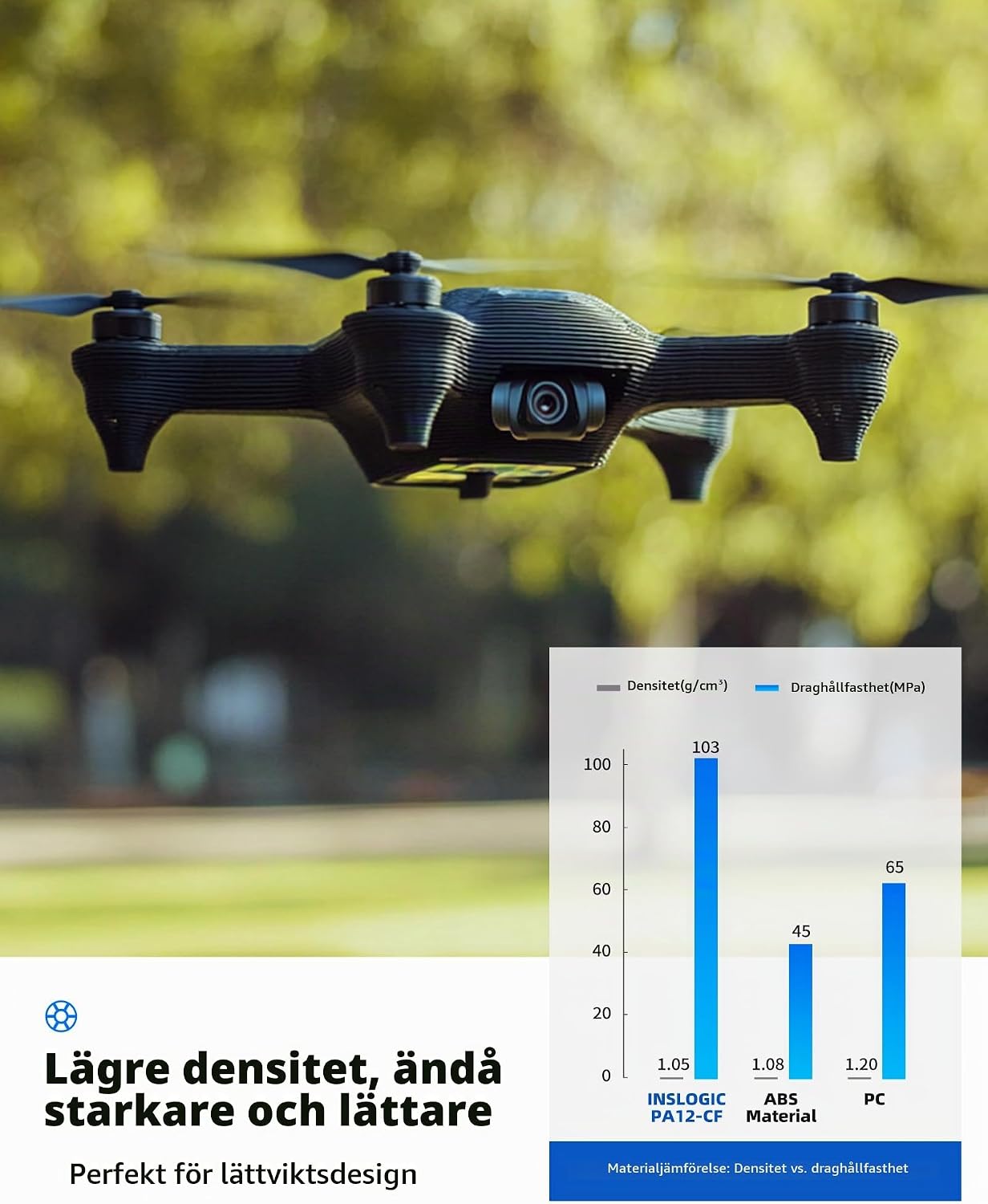 Thumbnail 3 de Inslogic PA12-CF Nylonfilament 1,75 mm, 1 kg – kolfiberförstärkt