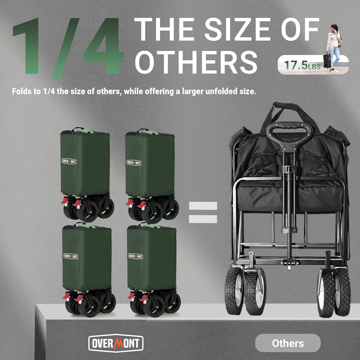 Thumbnail 2 de Overmont Carro Playa Plegable con Ruedas – Todo Terreno, 150L/150 kg, Mano de Obra y Portavasos