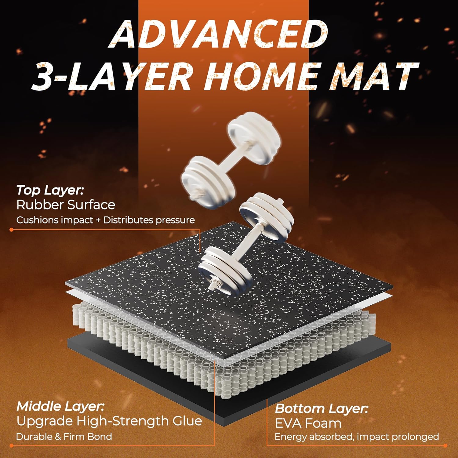 Thumbnail 5 de PRAISUN 0.6" Rubber Top Gym Flooring, 48 sq ft 🏋