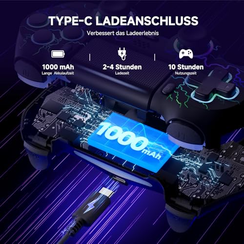 Thumbnail 3 de ECHTPower Wireless Controller für PS4/PC mit Hall‑Effekt‑Joystick