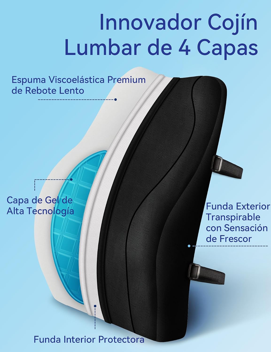 Detalle de Travel Ease Cojín Lumbar 43x40x11 cm