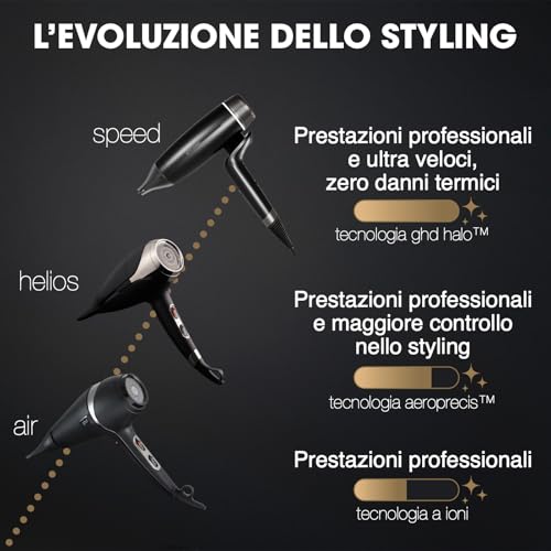 Thumbnail 6 de ghd Helios – Asciugacapelli professionale (Bianco) di ghd